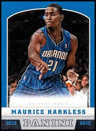 248 Maurice Harkless